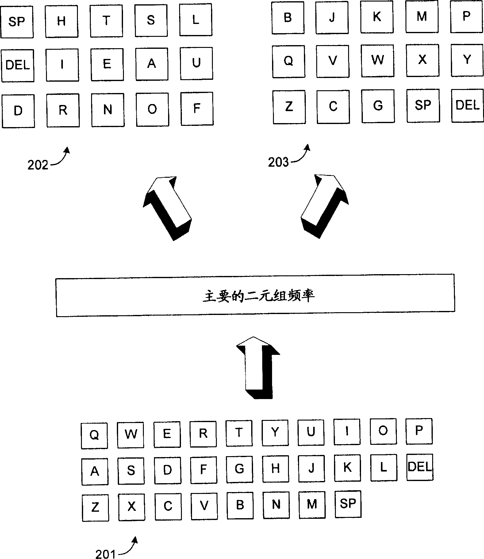 Split on-screen keyboard