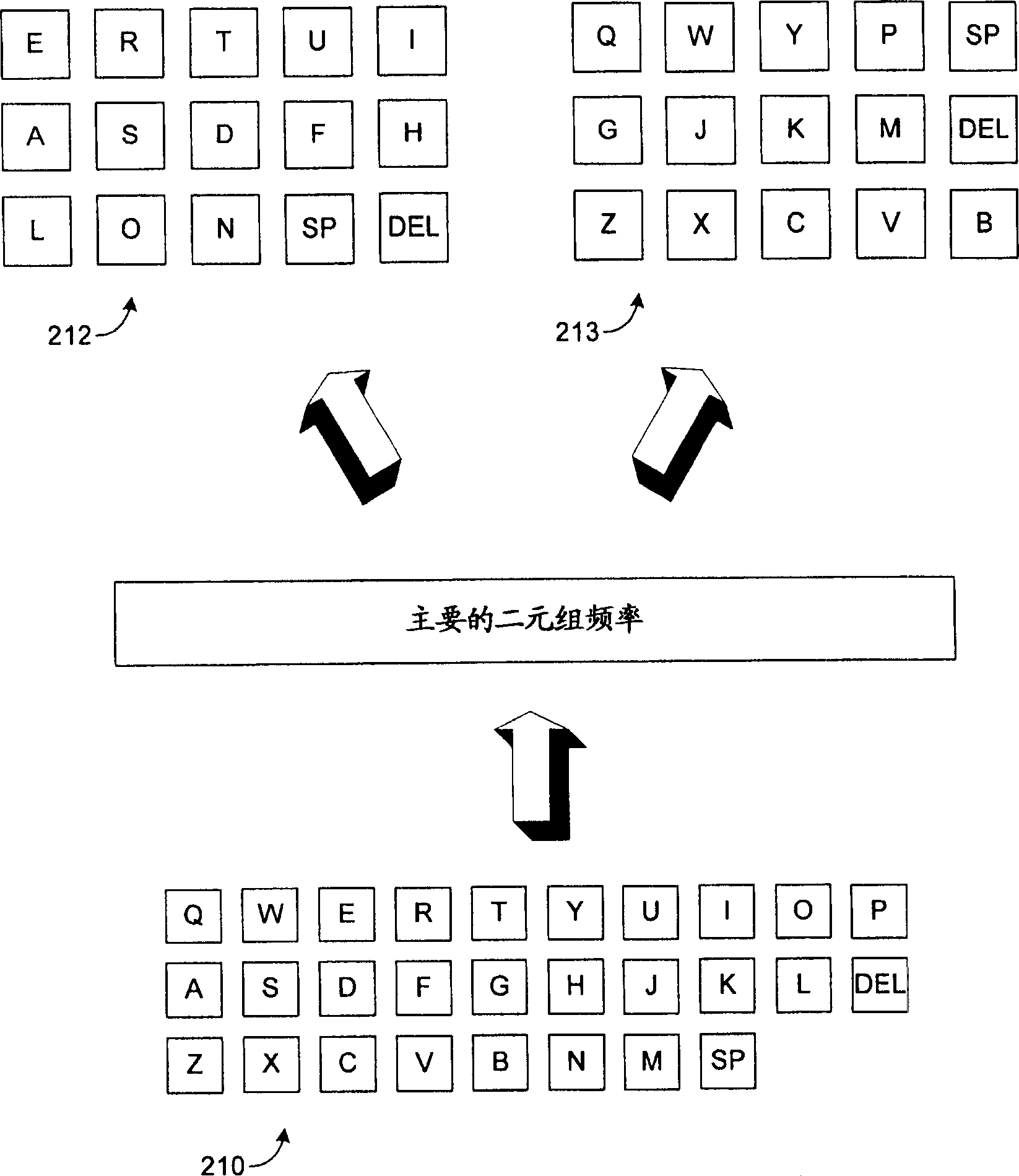 Split on-screen keyboard