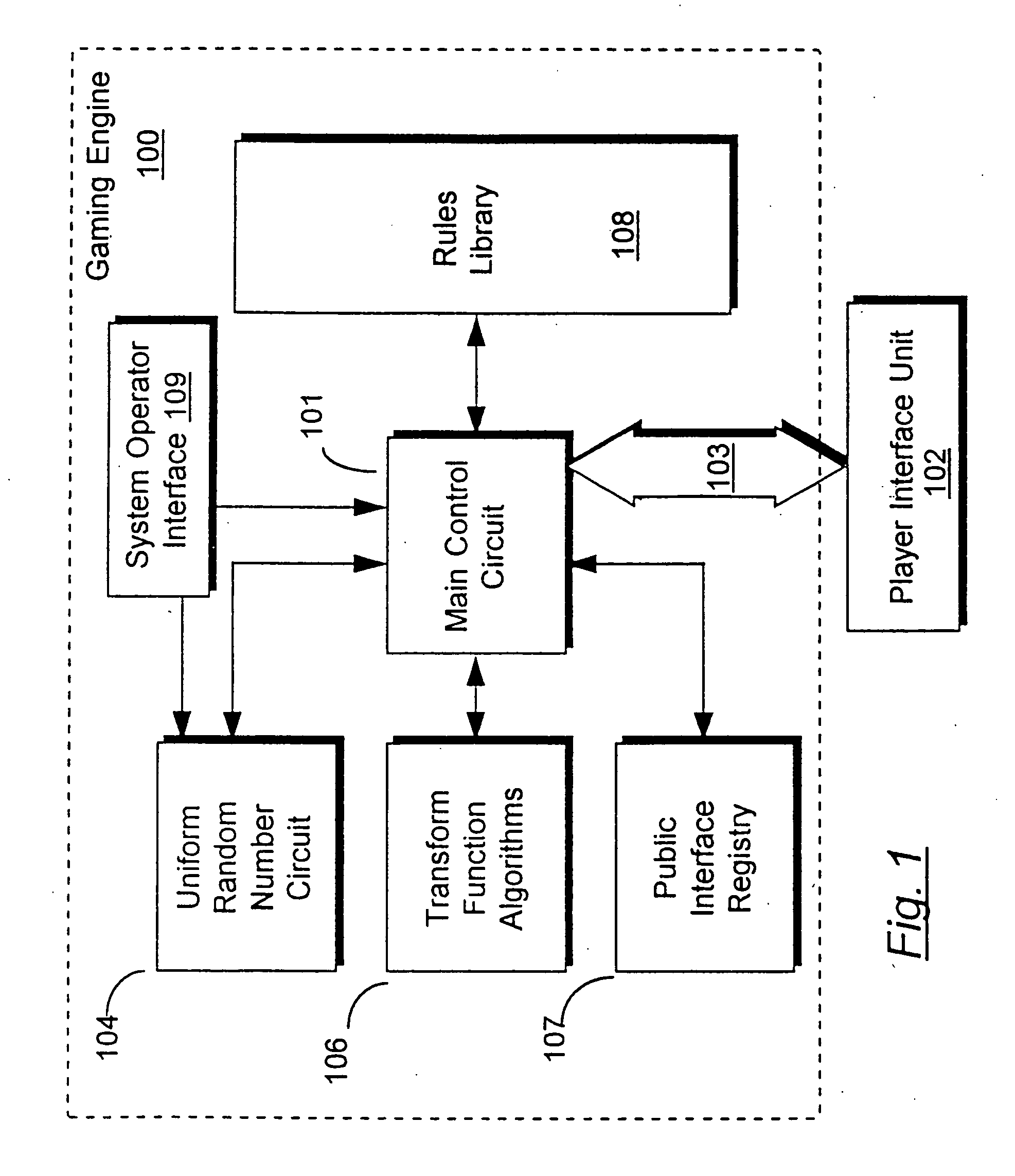 Method for control of gaming systems and for generating random numbers