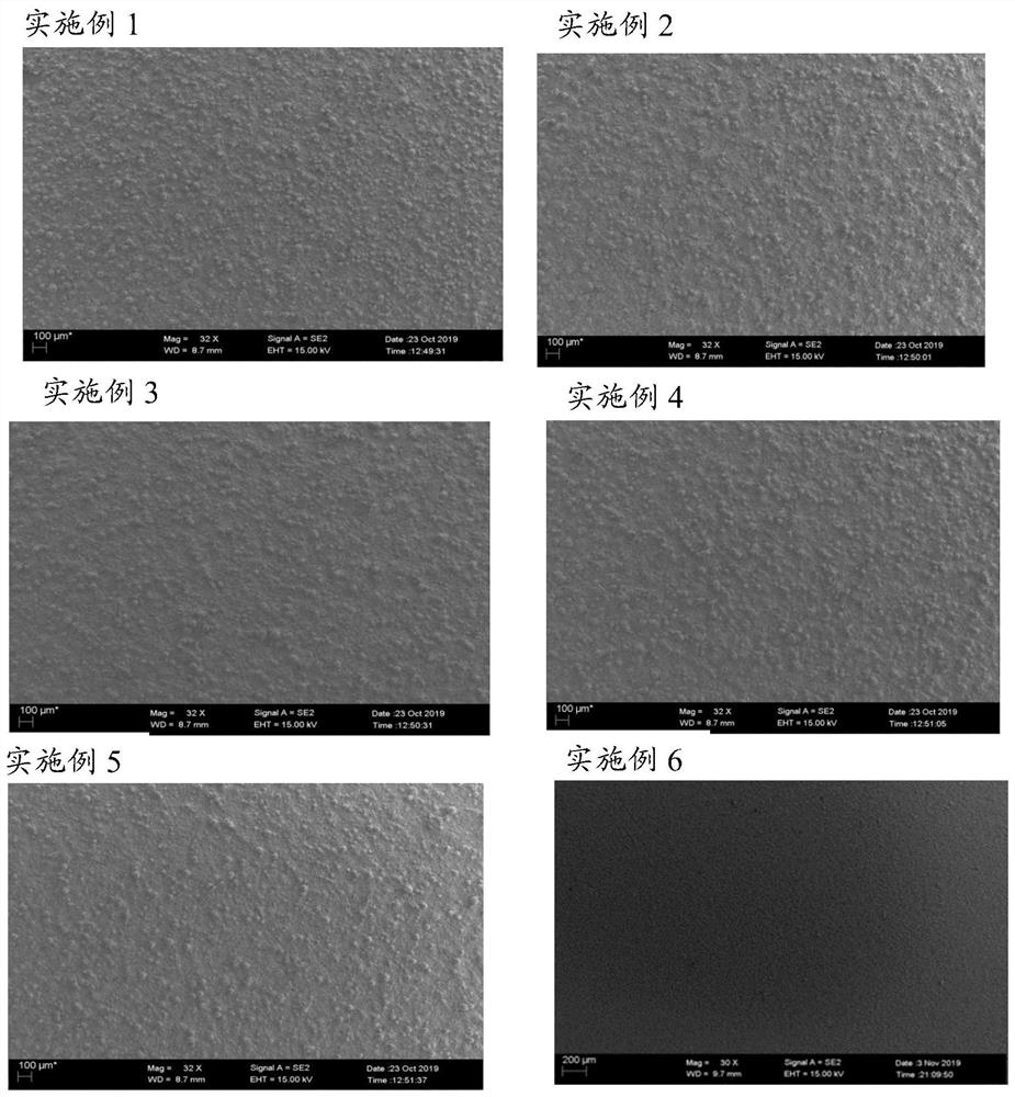 A kind of copper-clad or copper-clad aluminum oxide ceramic substrate and preparation method thereof