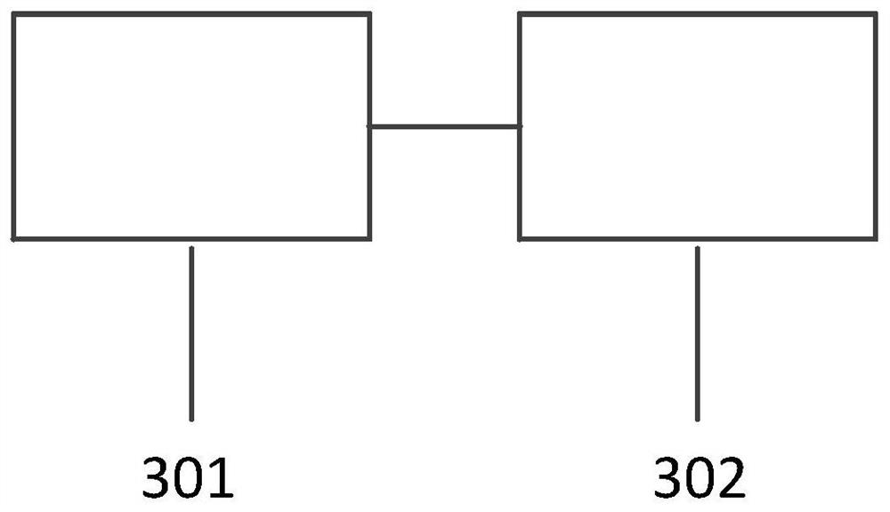 A kind of safe driving assistance method, device and system