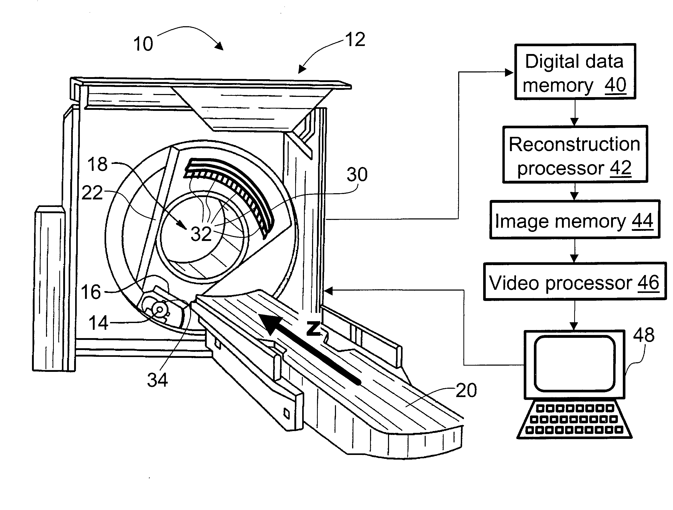 Method and apparatus for alignment of anti-scatter grids for computed tomography detector arrays