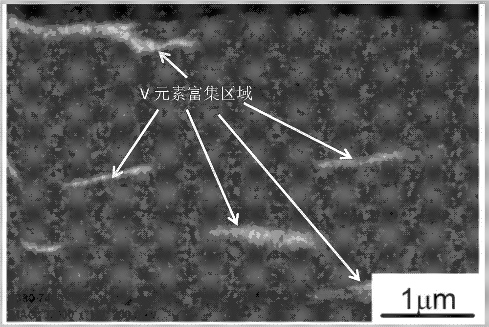 Method for preparing high-performance Ti6Al4V alloy plate