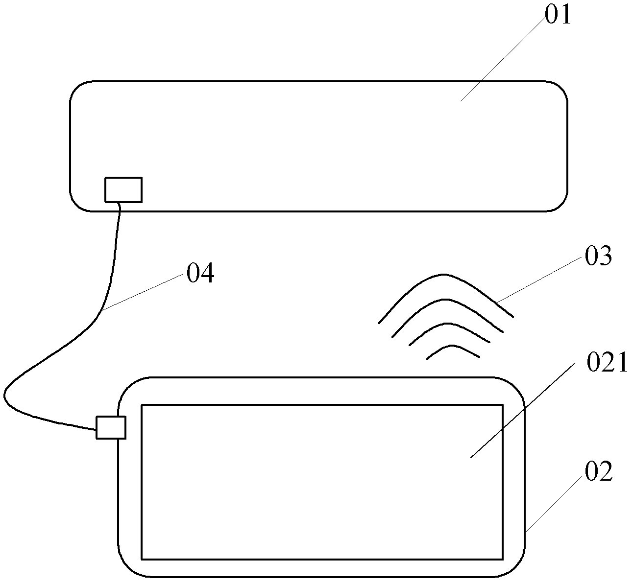 Method for controlling non-touch device by using touch screen, touch device and handheld device