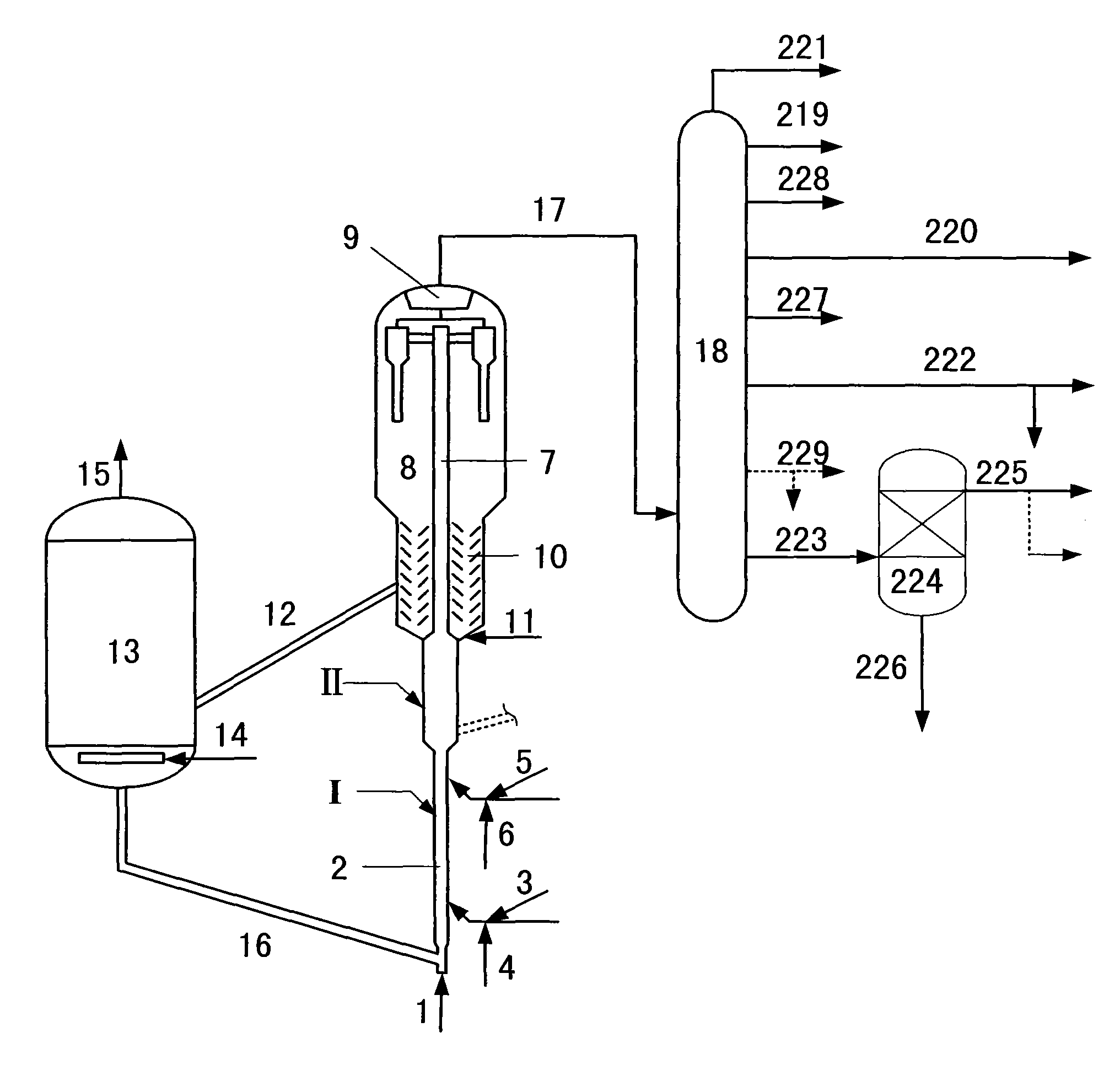 Catalytic conversion method for preparing propylene and high-octane gasoline with crude oil