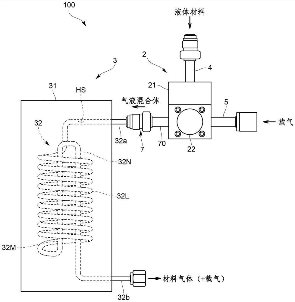 Liquid material vaporization device