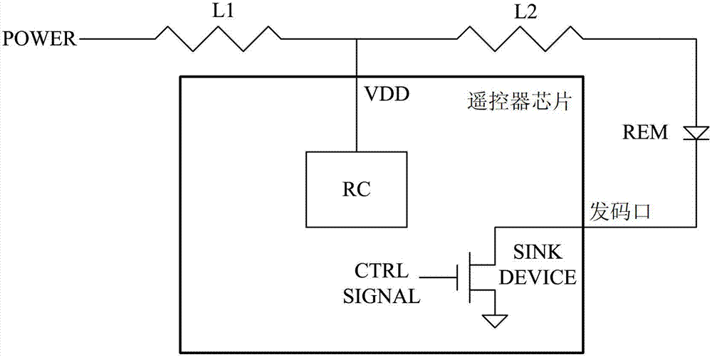 Remote control chip for reducing frequency drift of inbuilt oscillating circuit