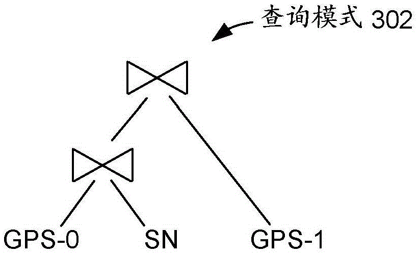 Cloud Edge Topology