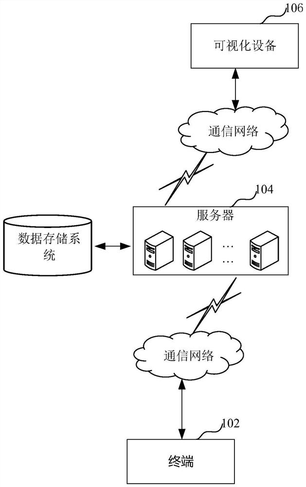 Abnormal driving vehicle identification method and device and computer equipment