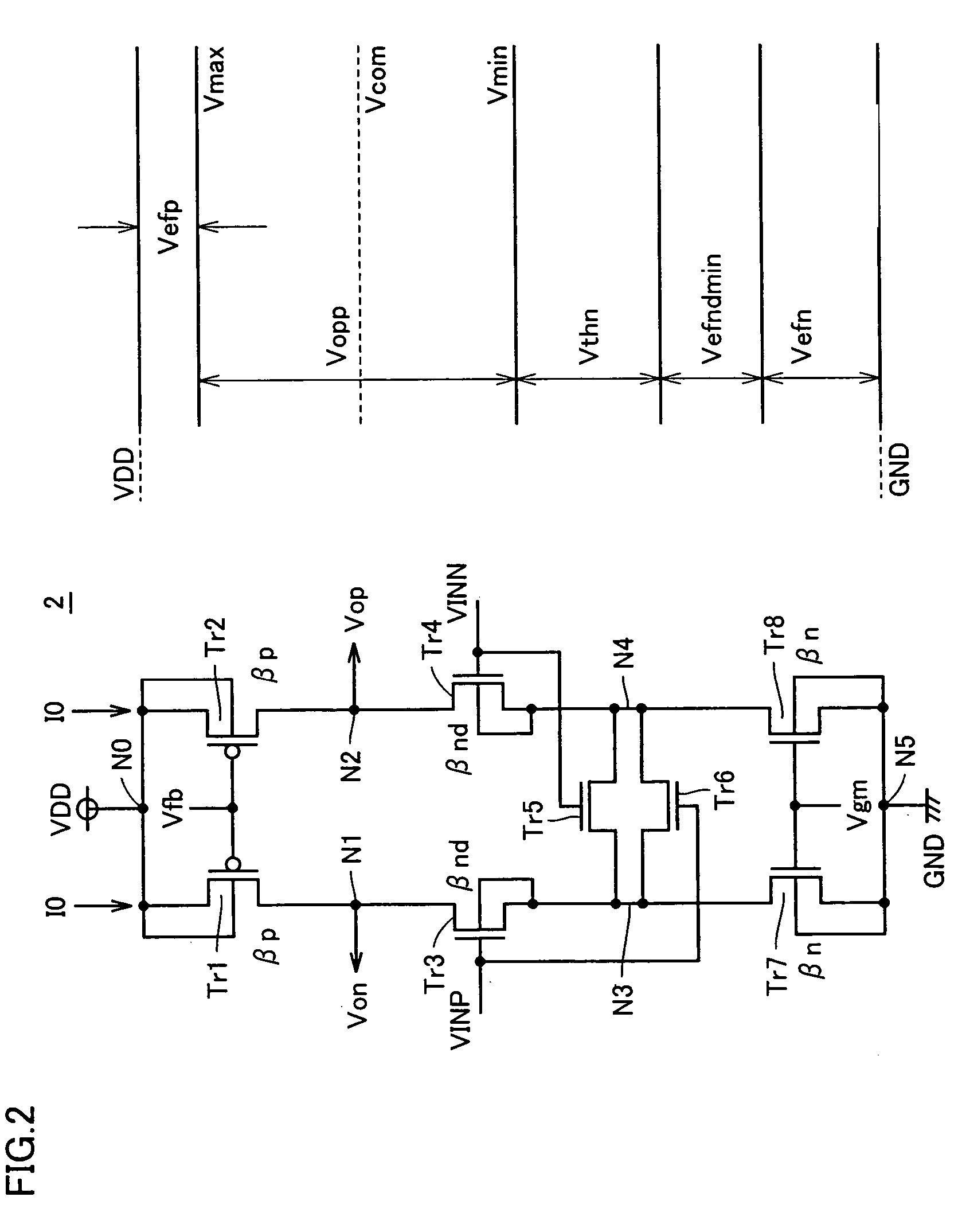 Operational amplifier generating desired feedback reference voltage allowing improved output characteristic