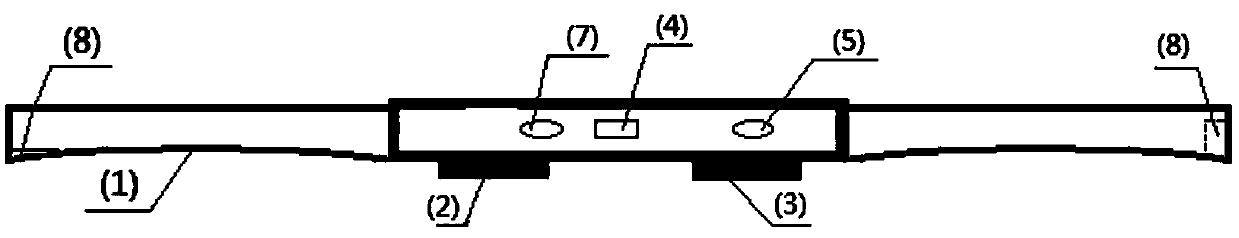 Foot ring and an application method