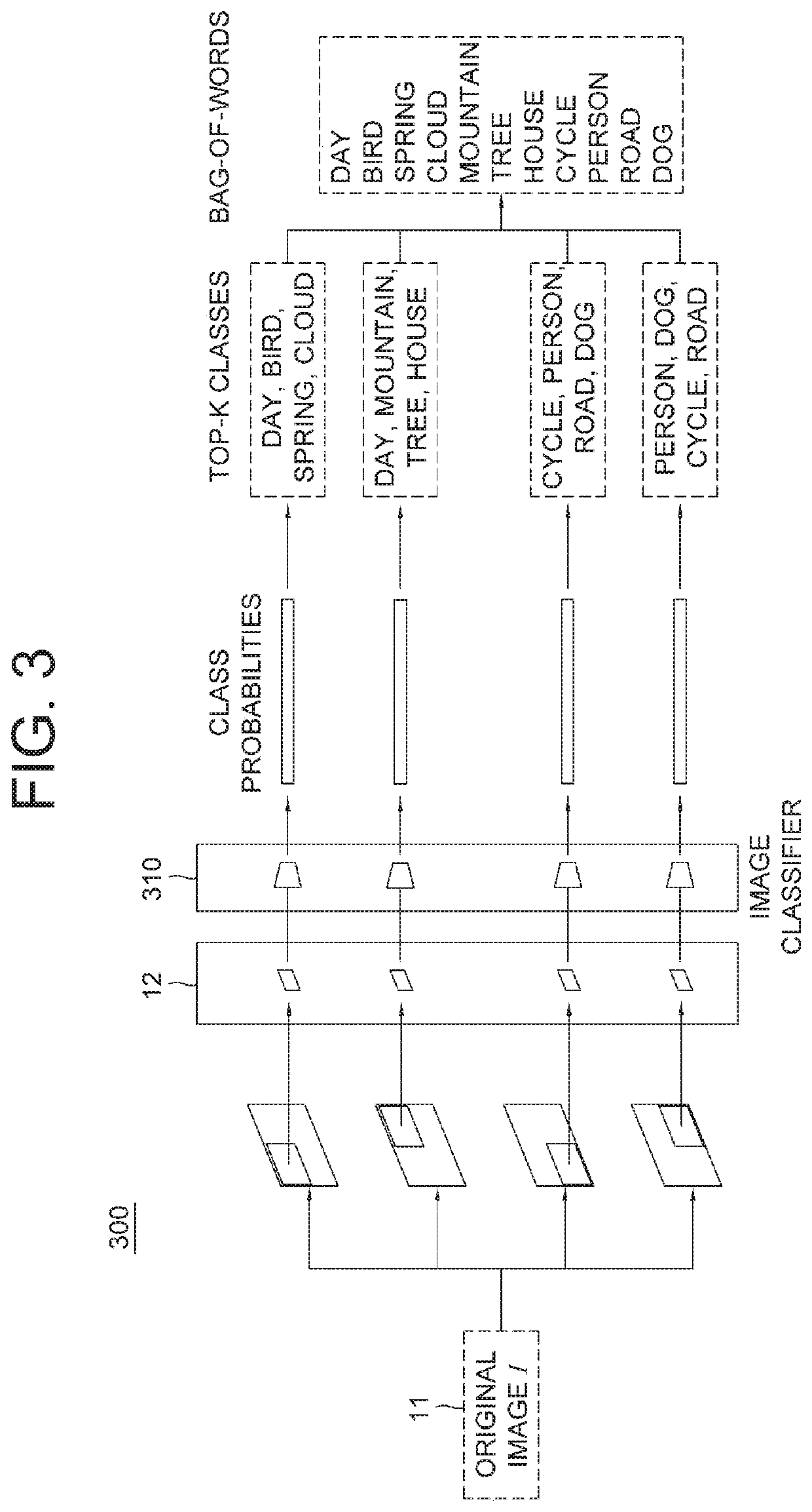 Method for optimizing hyperparameters of auto-labeling device which auto-labels training images for use in deep learning network to analyze images with high precision, and optimizing device using the same