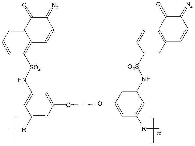 A kind of photosensitive polyimide and preparation method thereof