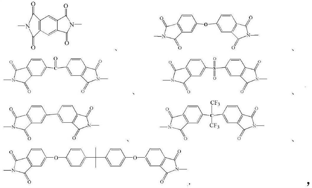 A kind of photosensitive polyimide and preparation method thereof