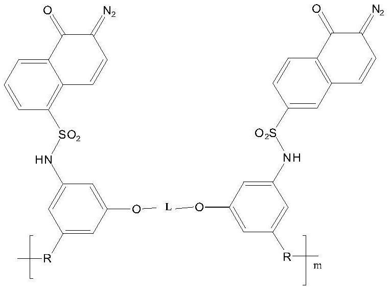 A kind of photosensitive polyimide and preparation method thereof