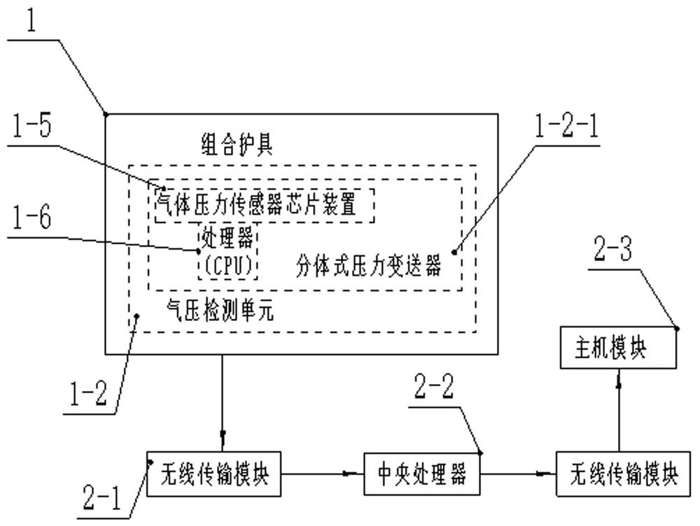 Intelligent winning and losing judgment device for fighting competitions