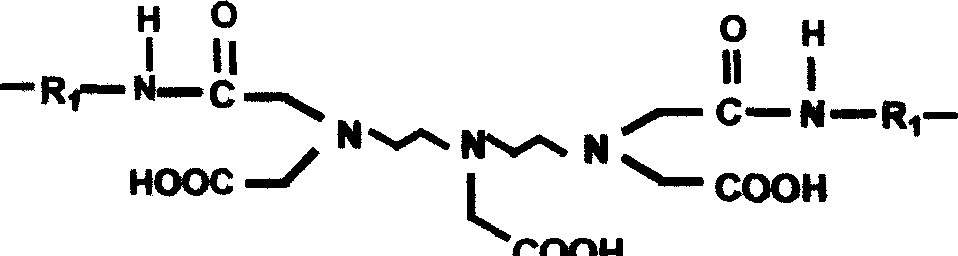 Polyoxyethylene ligand containing coupler and its synthesis process