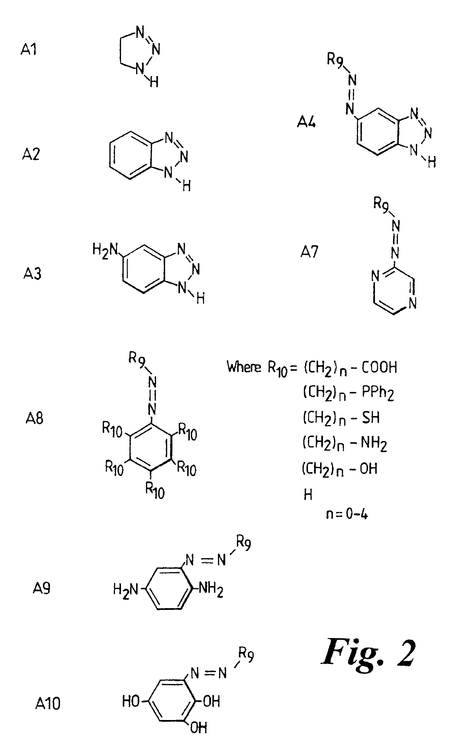 Nucleic acid sequence identification