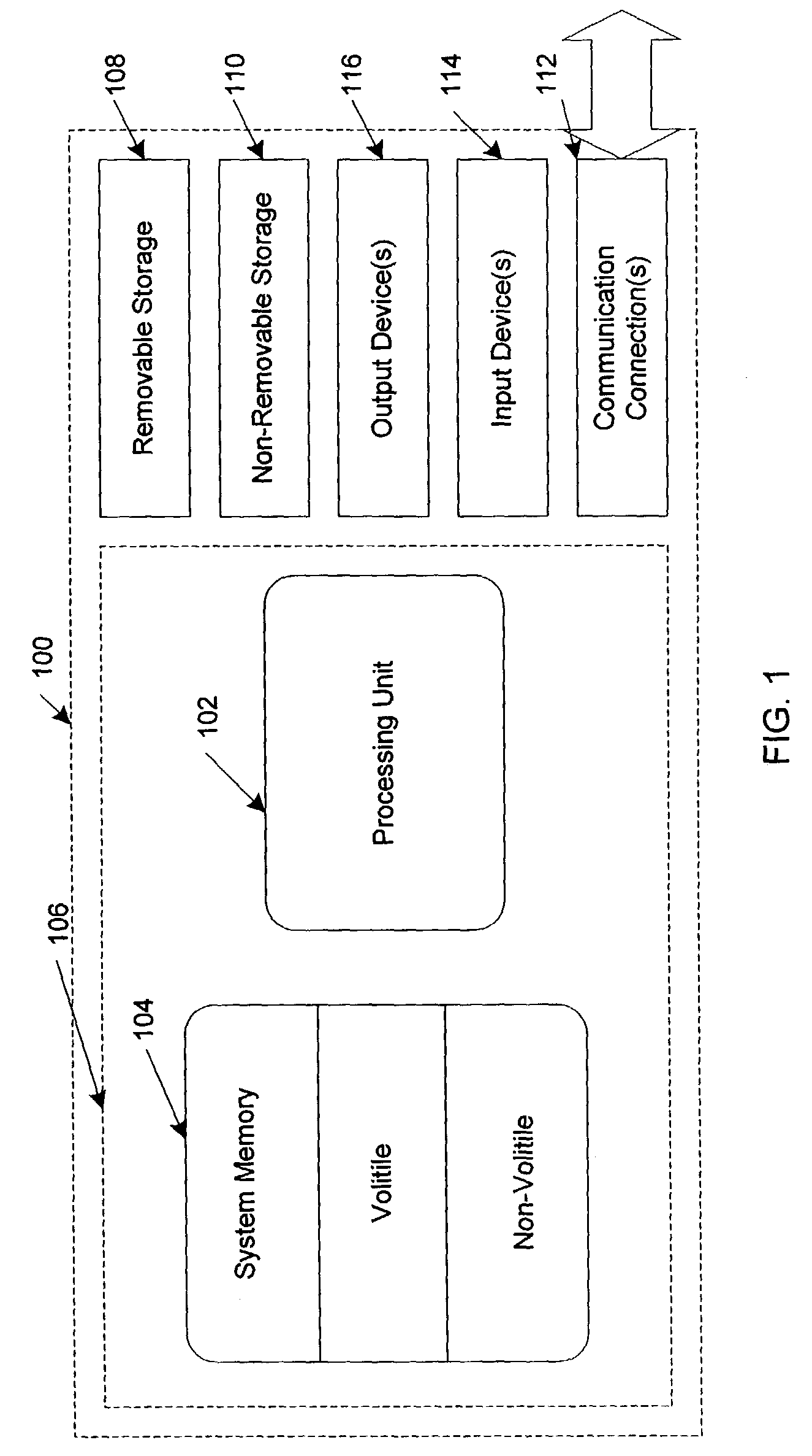 Synchronizing centralized data store from distributed independent data stores using fixed application programming interfaces