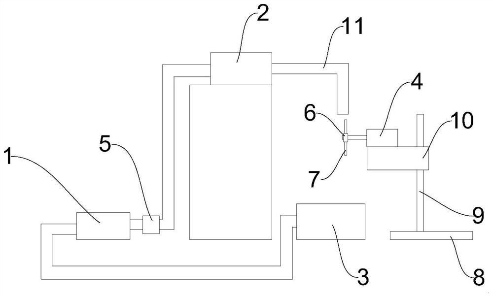 Power generation equipment