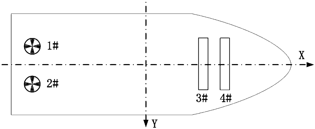Thrust distribution method based on combination of particle swarm and sequential quadratic programming