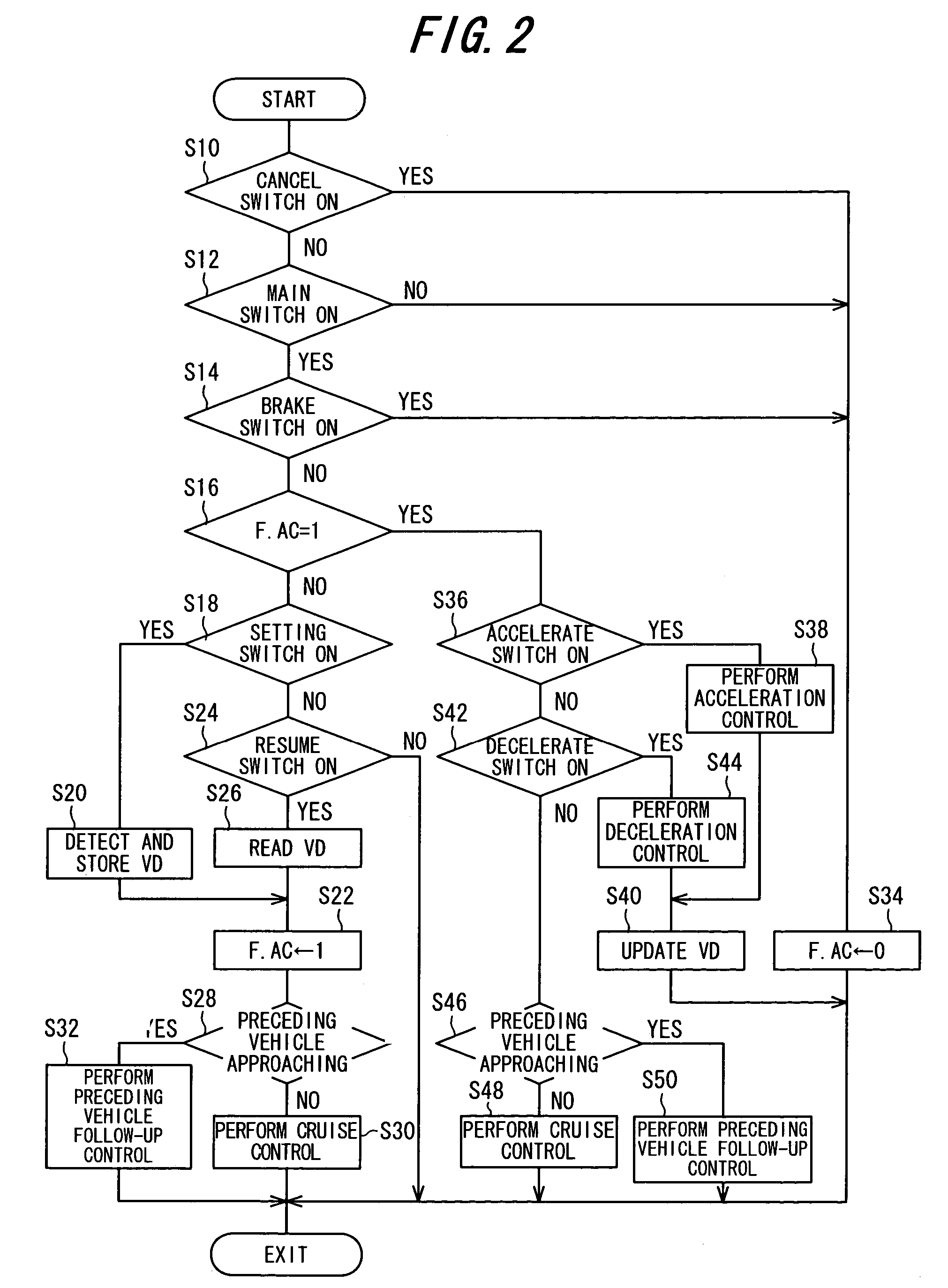 Control system for cylinder cut-off internal combustion engine