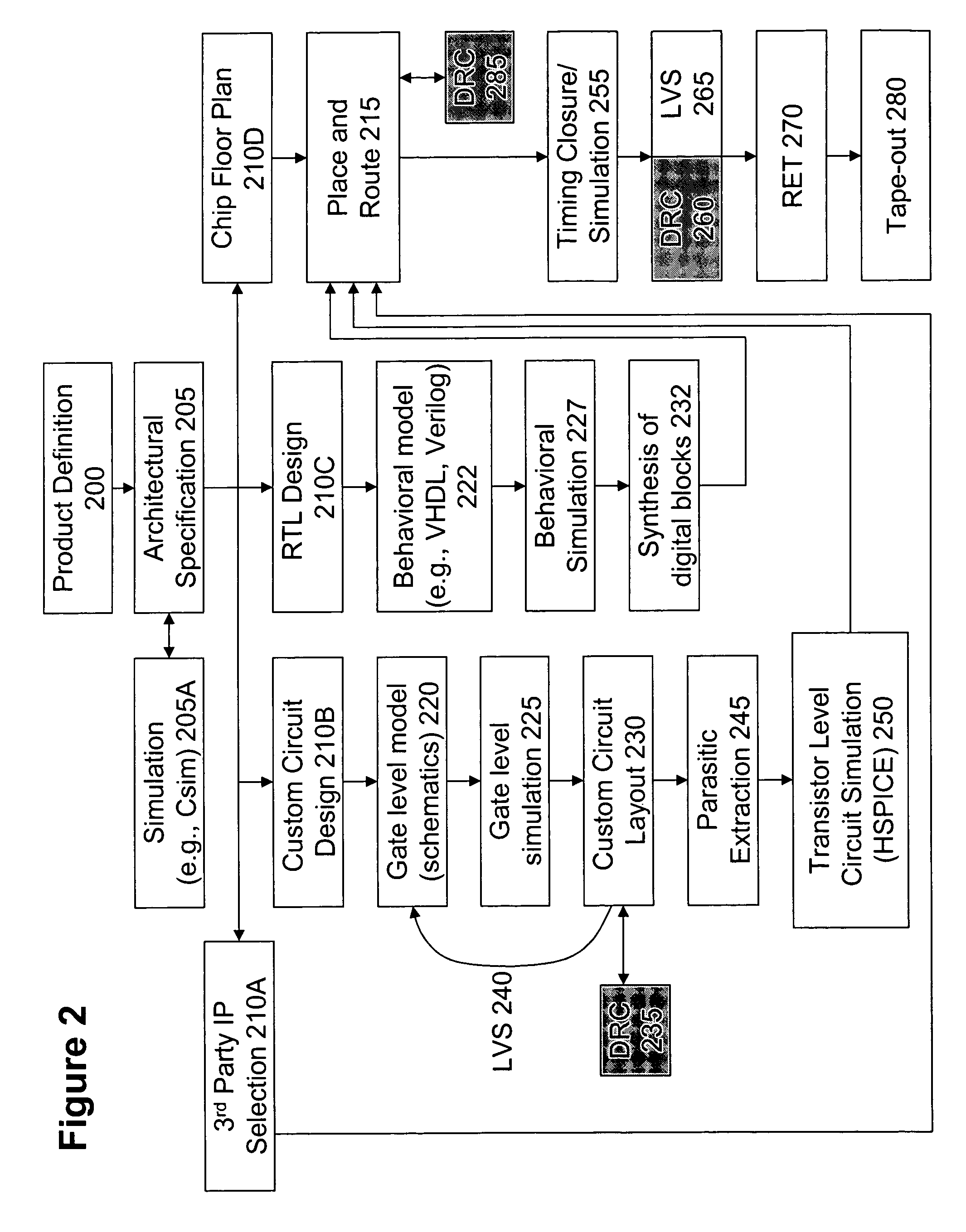 System and method for implementing image-based design rules