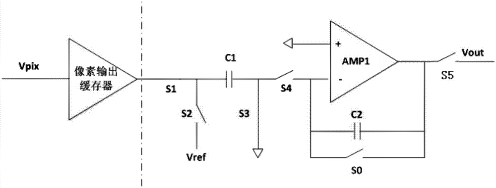 Low-noise and wide-dynamic range image sensor related multi-sampling circuit