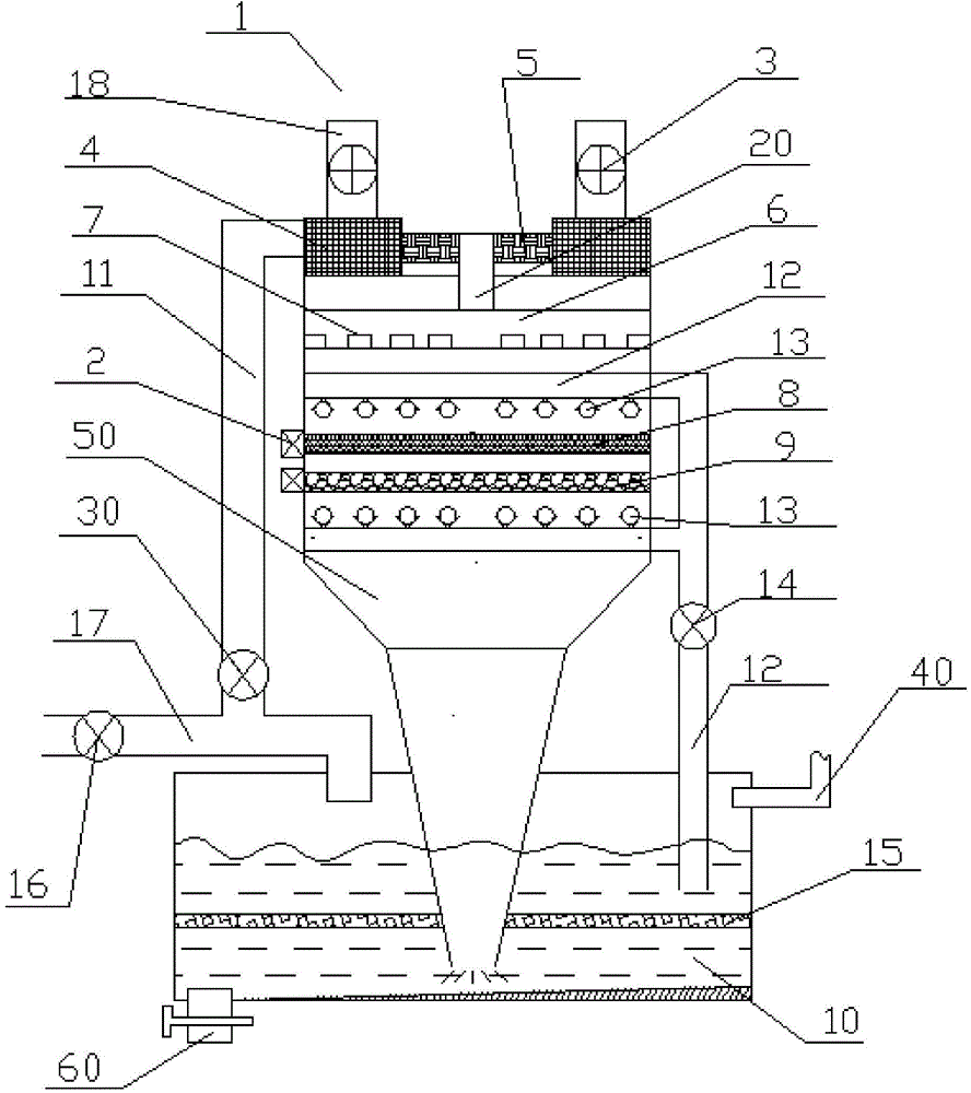 Industrial waste gas purifying device