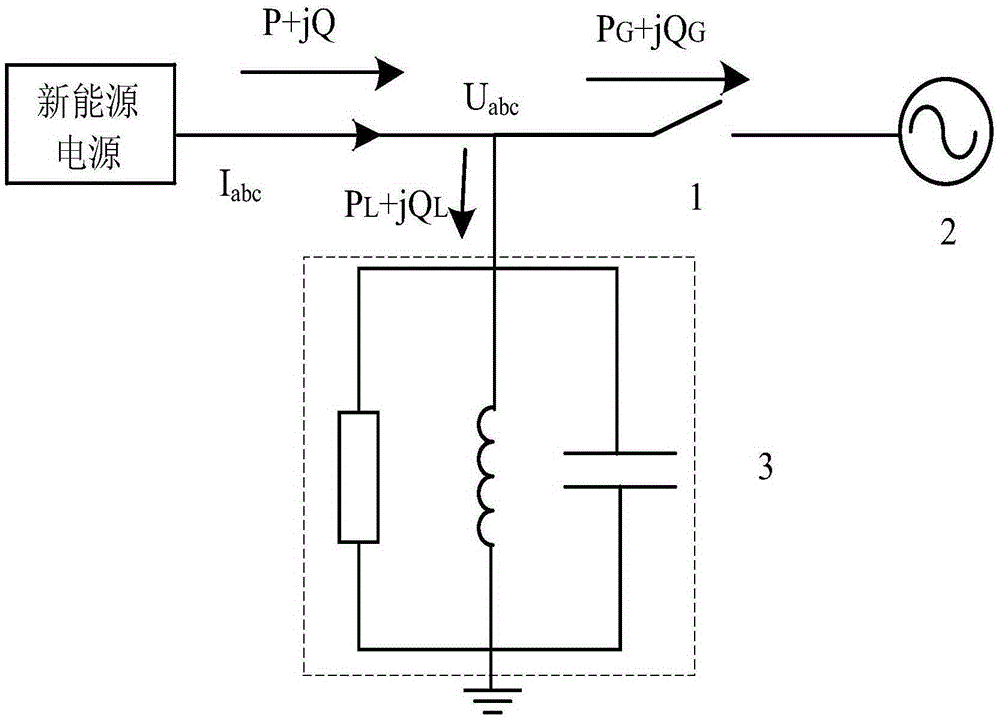 Method for simultaneously realizing low-voltage ride through and island detection