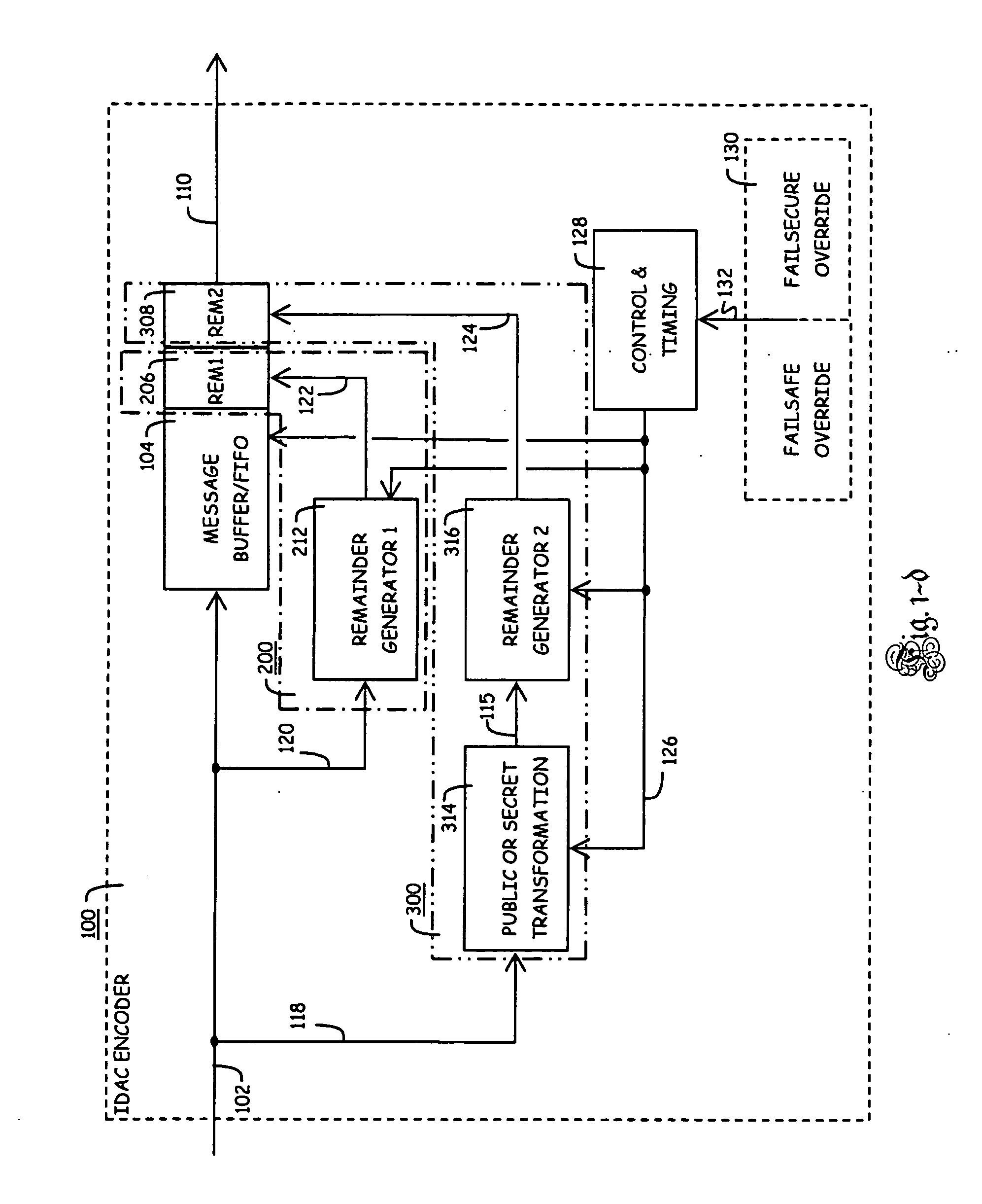 Method of Identifying and Protecting the Integrity of a Set of Source Data