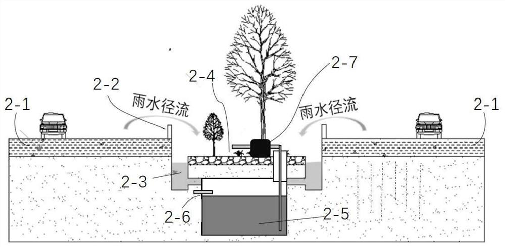 Multistage distributed type urban rainwater comprehensive utilization system and construction method therefor