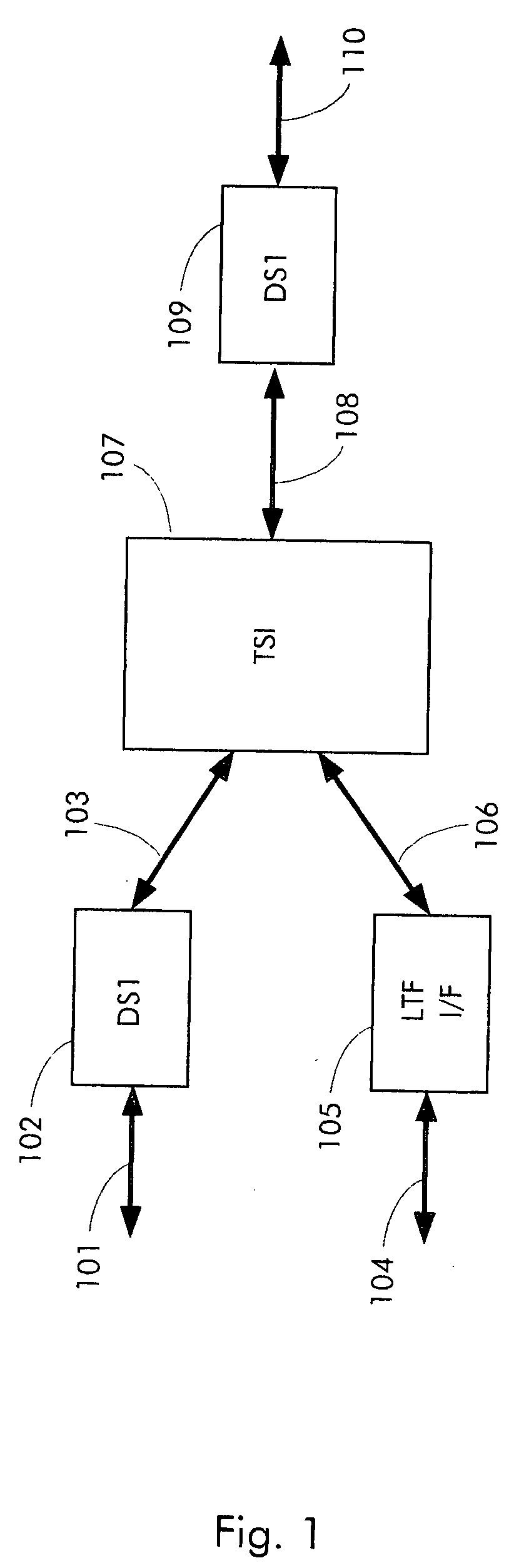 Method and system for combining a conversion between time-division multiplexed digital signals and packetized digital signals with a switching system interface