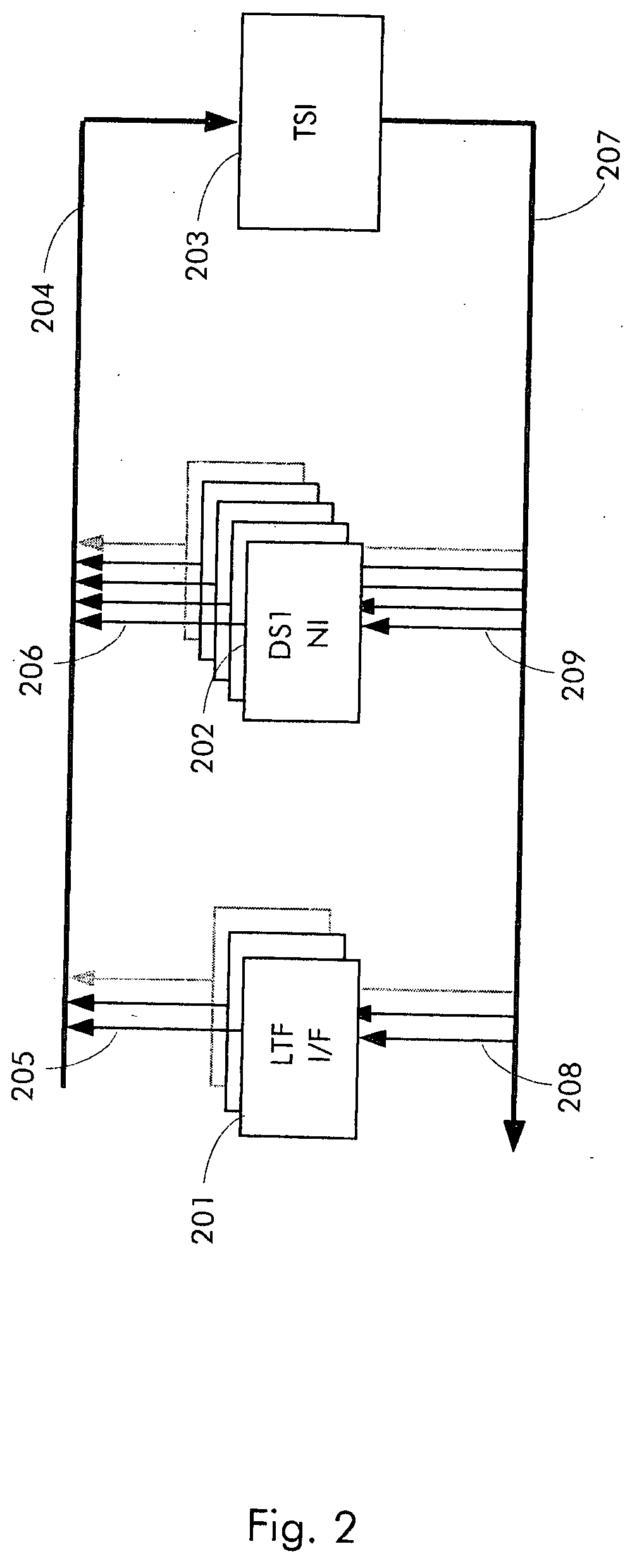 Method and system for combining a conversion between time-division multiplexed digital signals and packetized digital signals with a switching system interface