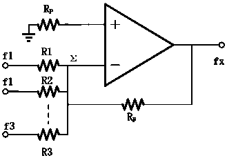Single-chip microcomputer-based multi-carrier interference signal generator