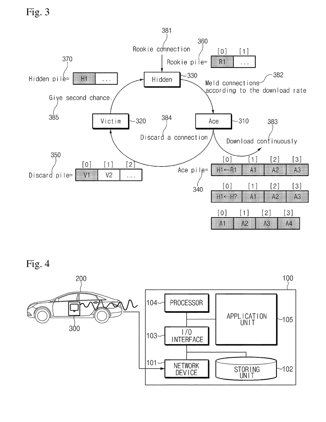 Rate-adaptive data stream management system and method for controlling the same