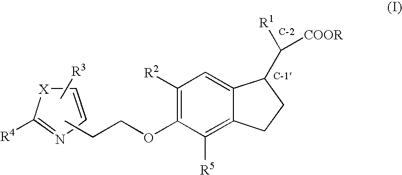 Indane acetic acid derivatives and their use as pharmaceutical agents, intermediates, and method of preparation