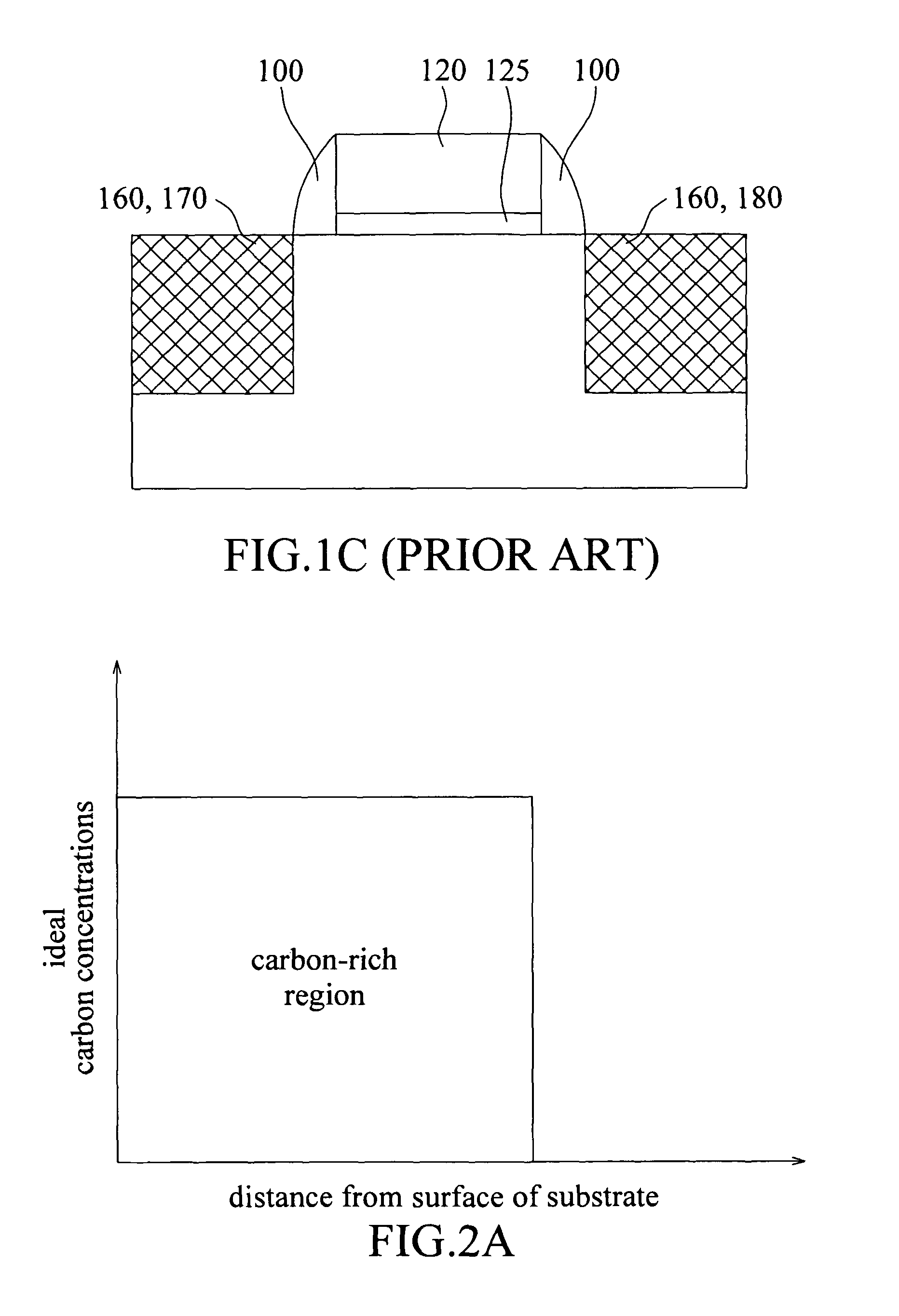 Method for manufacturing a semiconductor device with less leakage current induced by carbon implant