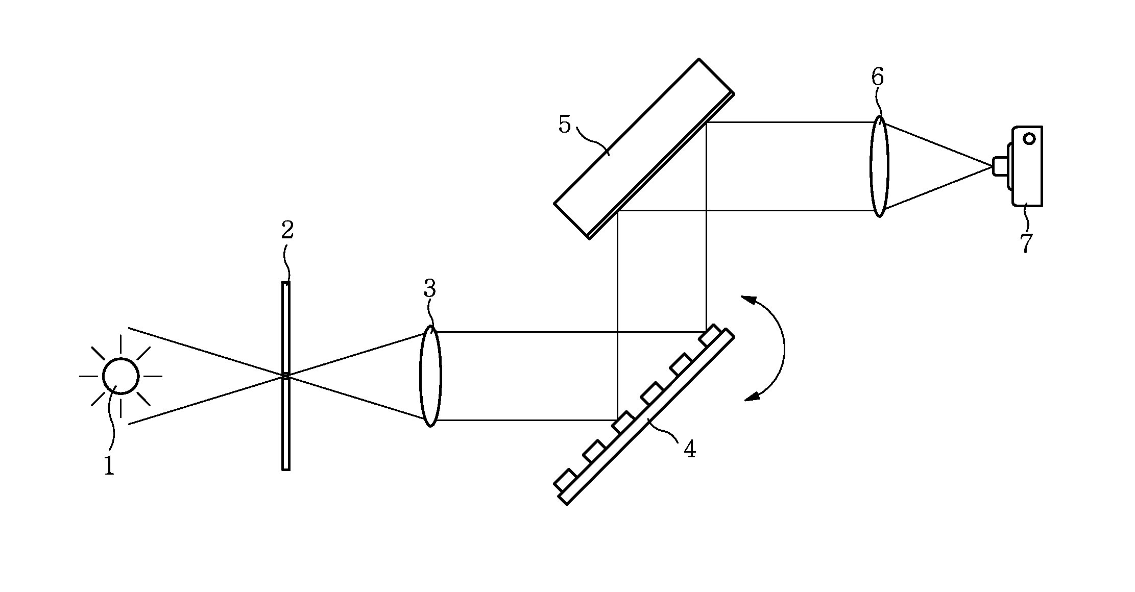Wavelength-tunable spectrometer and wavelength tuning method thereof