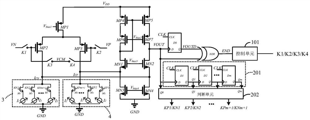 Automatic elimination circuit for input offset voltage of operational amplifier