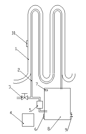 Refrigerator condenser heat radiating system and control method thereof