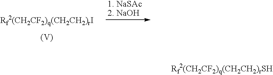 Fluoropolymer emulsions