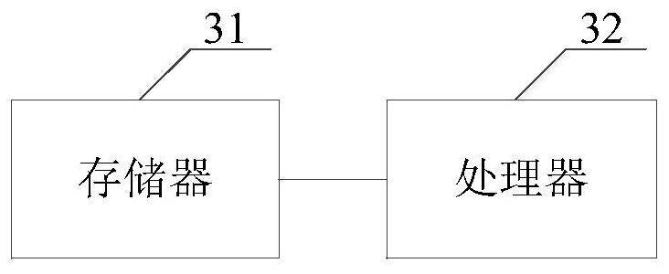 Server backboard abnormal lighting monitoring method and related component