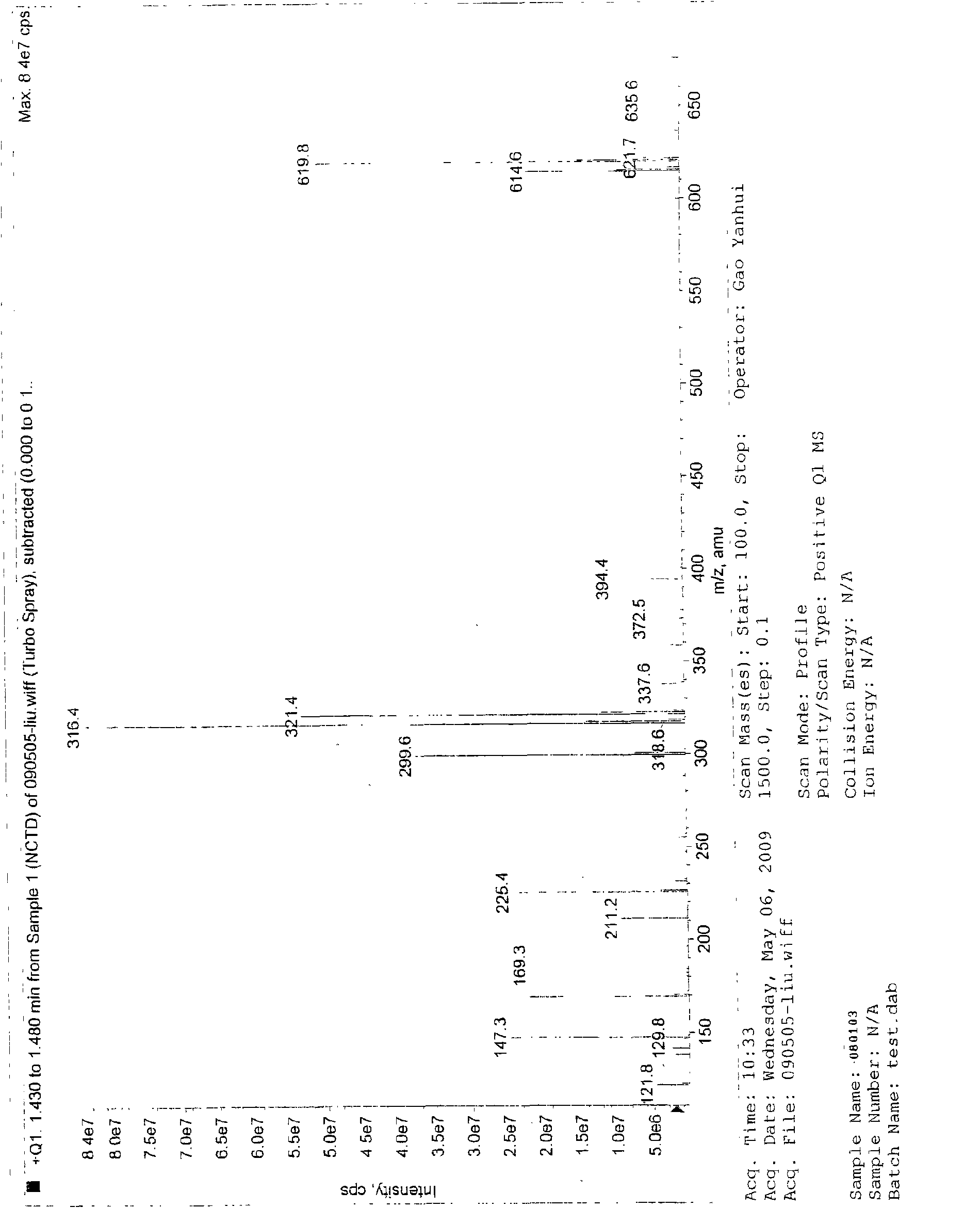 Norcantharidin esterified derivatives and preparation method thereof