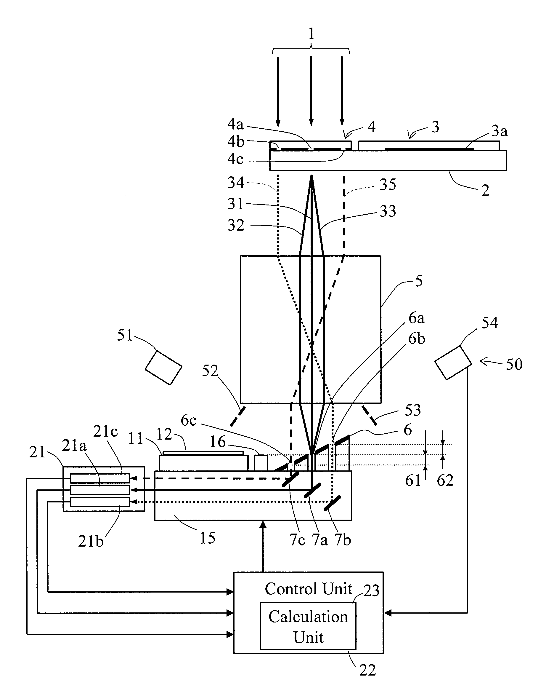 Exposure system and method of manufacturing a semiconductor device