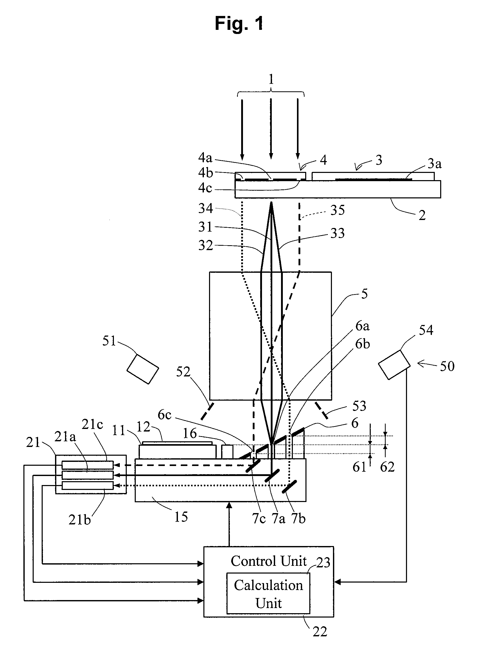 Exposure system and method of manufacturing a semiconductor device