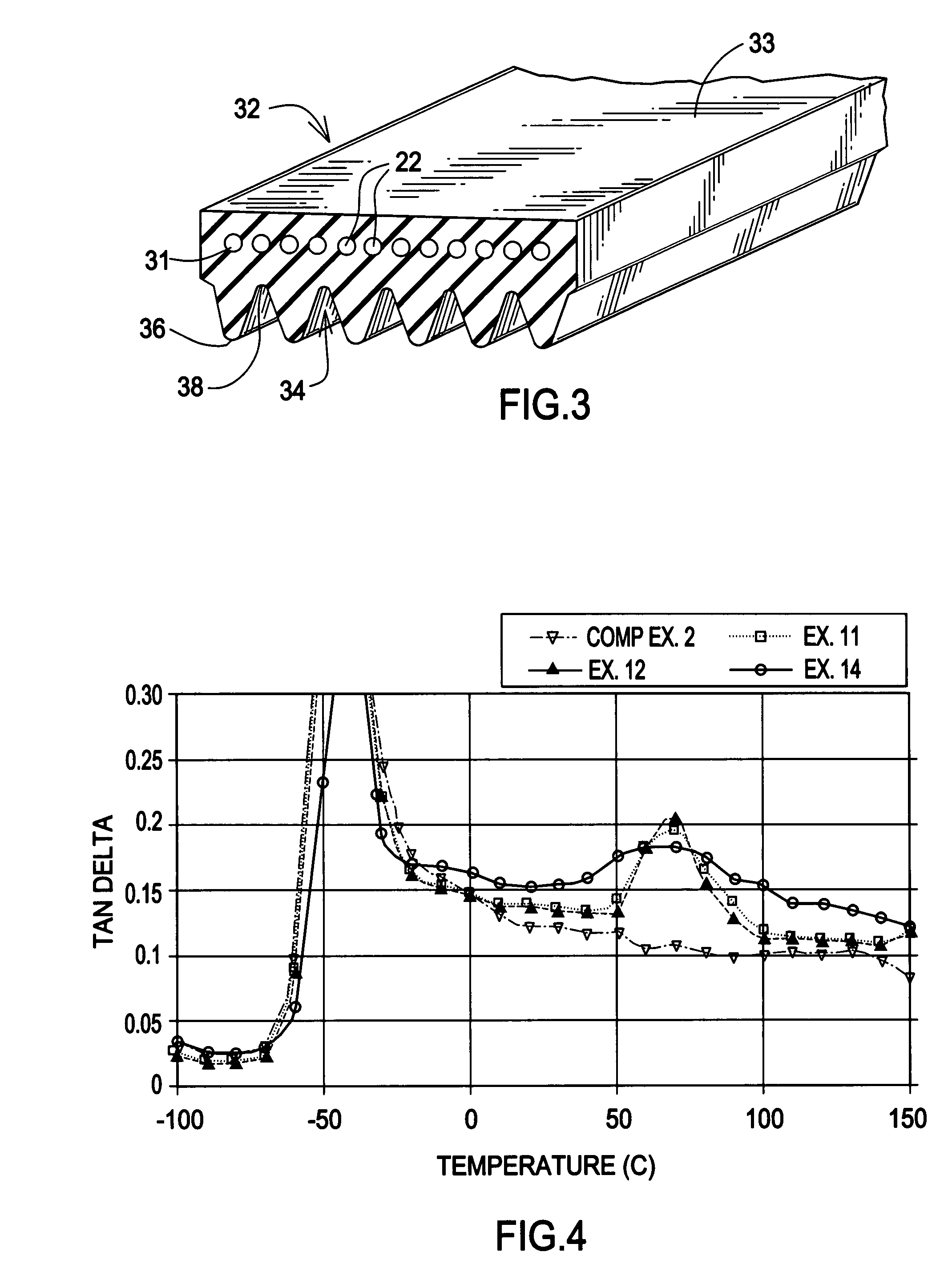 Rubber composition and vibration damper using the rubber composition