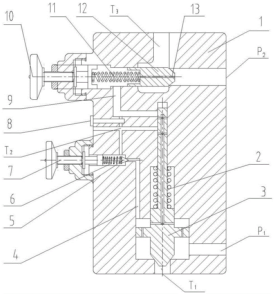 Overflow valve with pressure regulating and safety functions