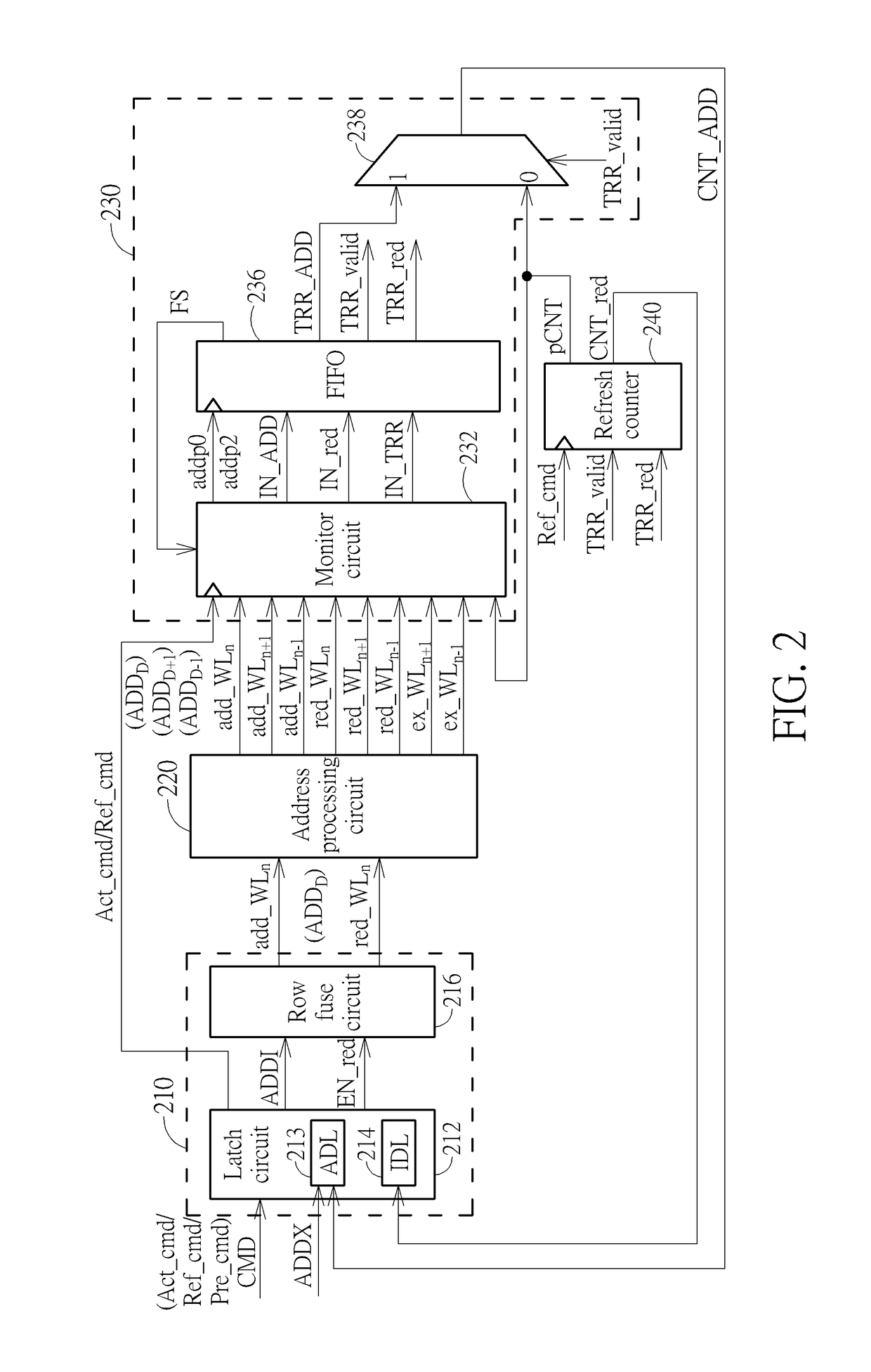 Memory device capable of determining candidate wordline for refresh and control method thereof