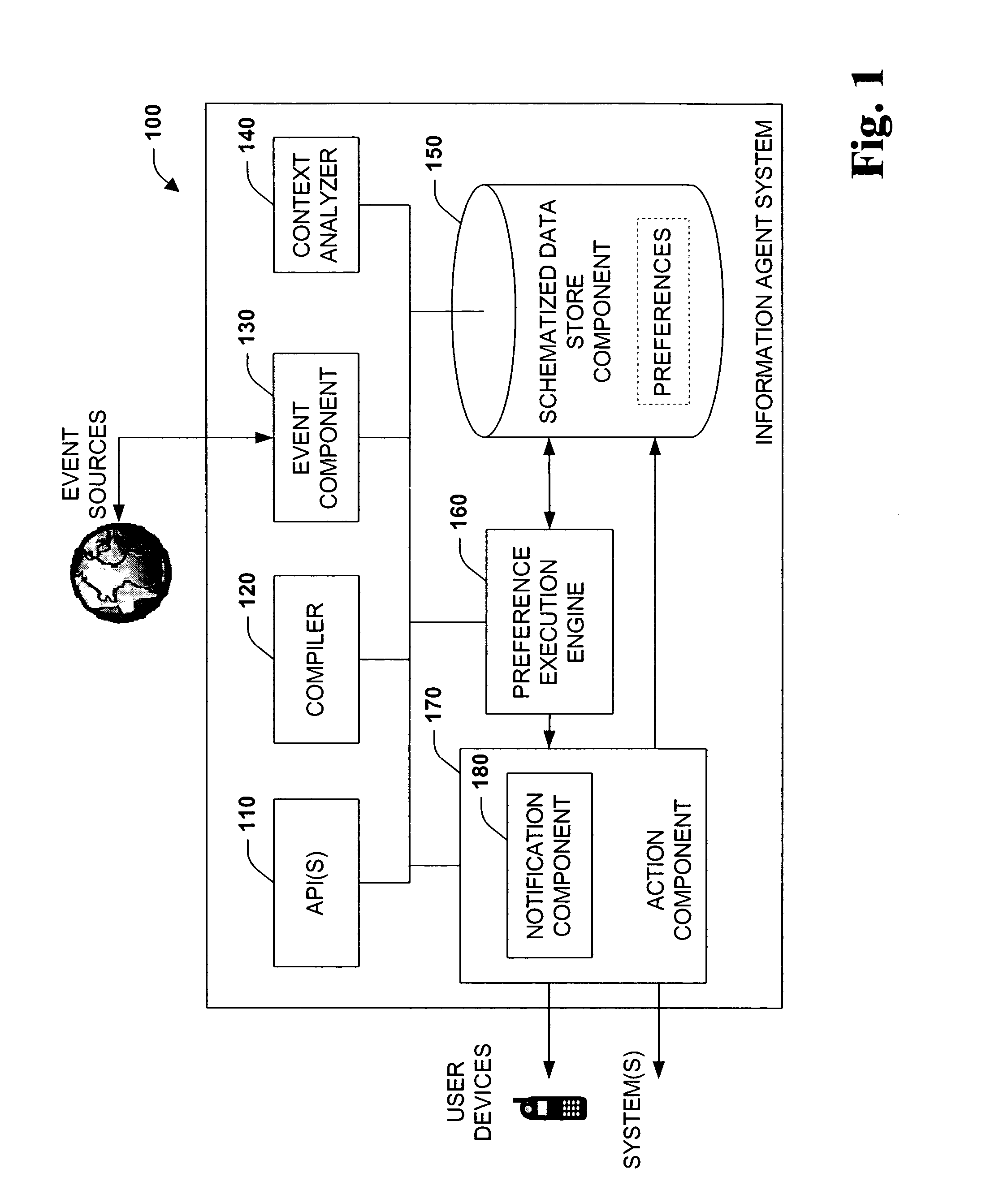 System and method for extending application preferences classes